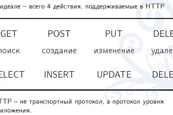 Кракен даркнет маркетплейс